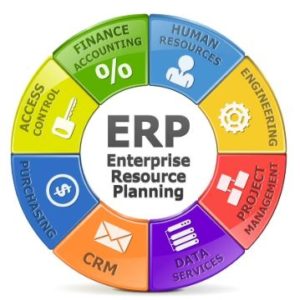 O que é ERP - Sistema de Gestão Empresarial