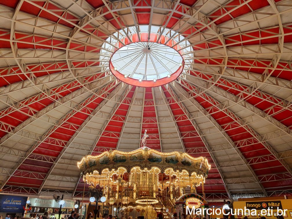 Duvidas Viagem ao Beto Carrero World