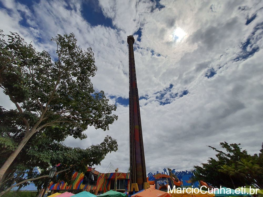 Duvidas Viagem ao Beto Carrero World