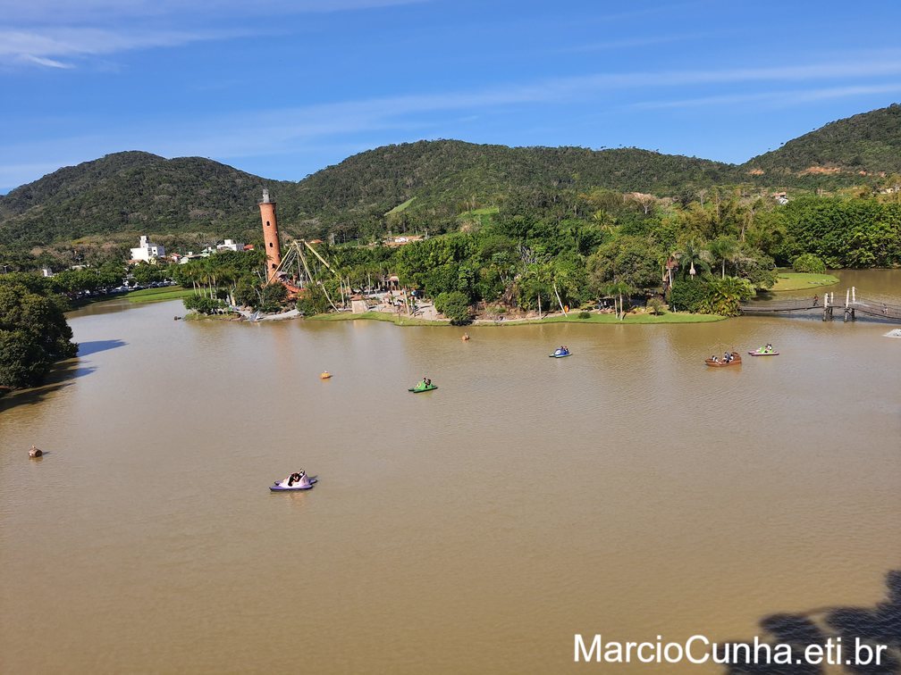 Duvidas Viagem ao Beto Carrero World